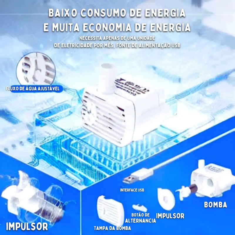 Bebedouro automático Pure'Max